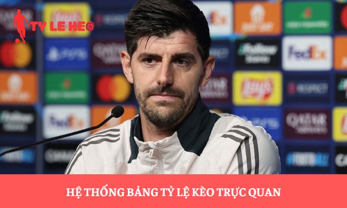 Tỷ số bóng đá Blu