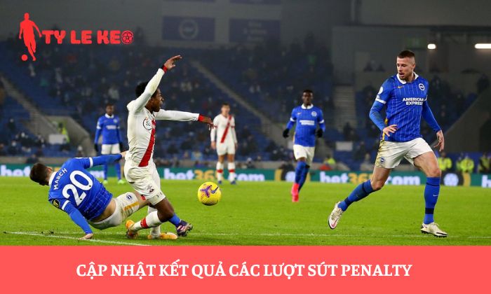 Kèo phạt đền Kèo phạt đền