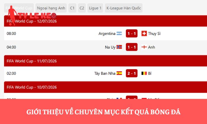 Giới thiệu về chuyên mục kết quả bóng đá