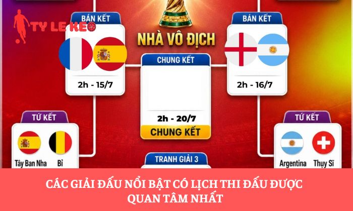Các giải đấu nổi bật có lịch thi đấu được quan tâm nhất
