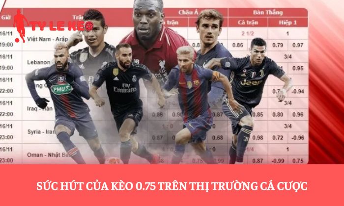 Sức hút của kèo 0.75 trên thị trường cá cược